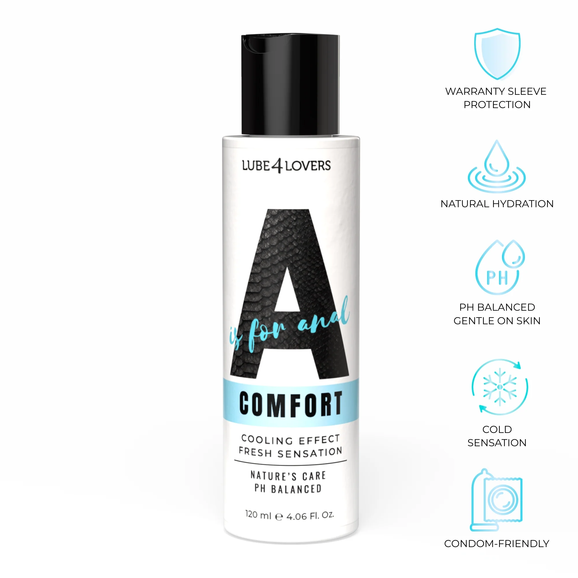 Lubrificanti base d'acqua
